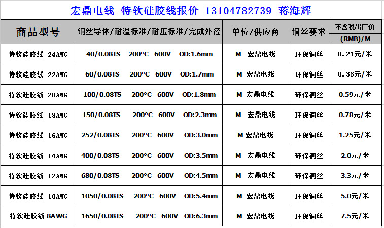 宏鼎电线 特软硅胶线所有规格报价