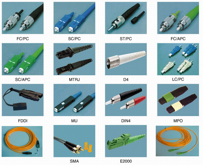 电信级3米单芯方头sc-sc光纤跳线 sc-sc单模光纤跳线 厂家直销
