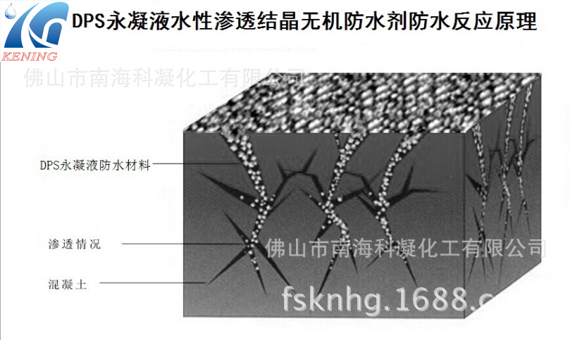 DPS防水原理副本
