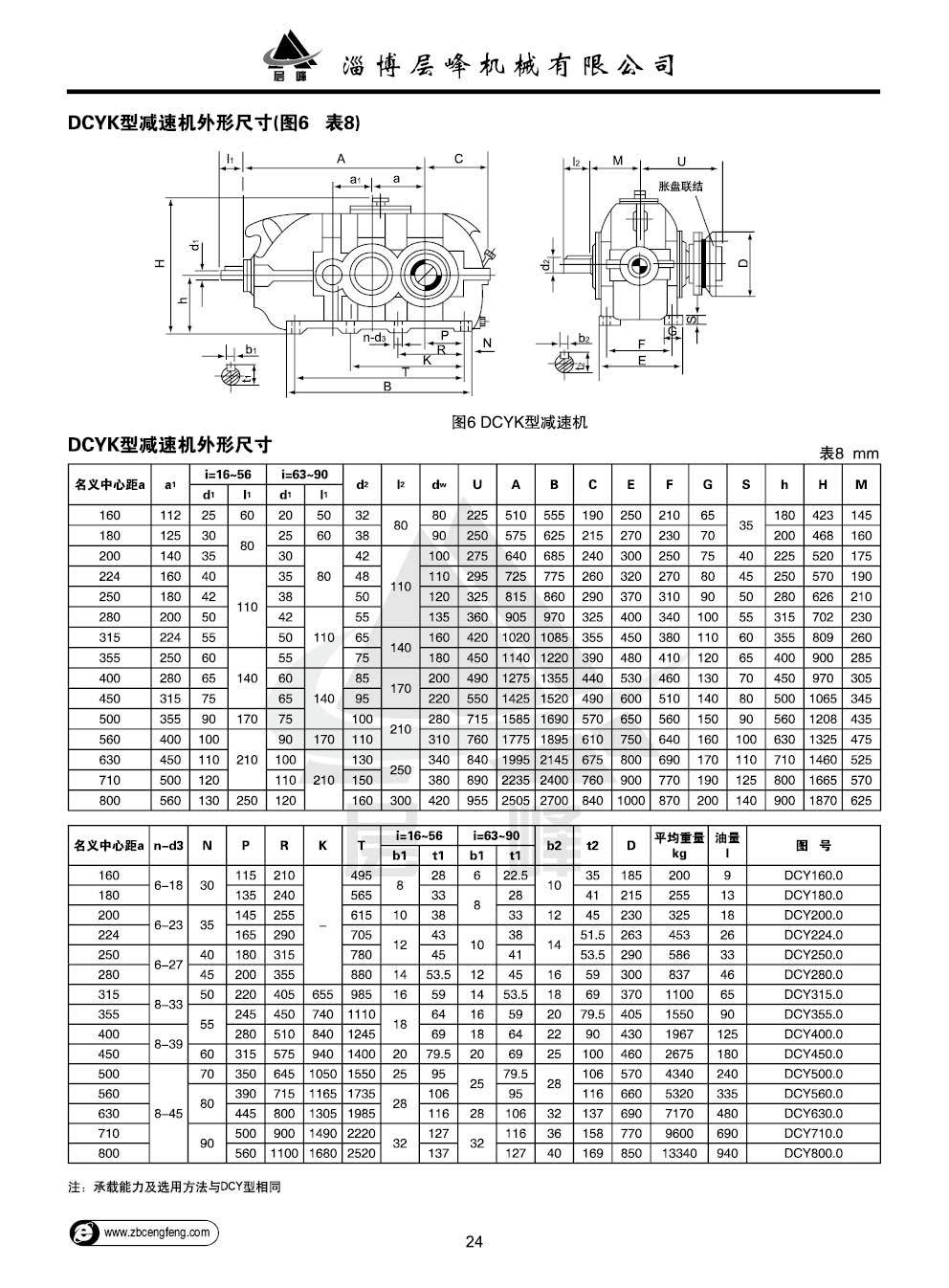 层峰促销dcy250硬齿面减速机圆锥齿轮减速器山东减速机厂家