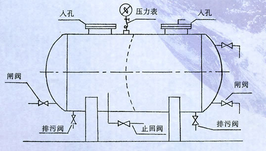 mr1t无负压供水器加厚储水不锈钢压力罐