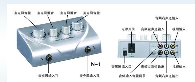 唱歌加混响有啥作用_混响是什么作用_混响输出电平是什么作用