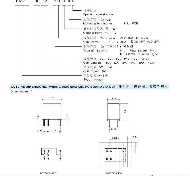 供应汇科 hk3ff-dc3v-shg 大量原装现货!价格优势!