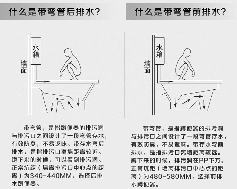 潮州陶瓷批发 分体蹲便器 卡芙妮品牌蹲便器2212