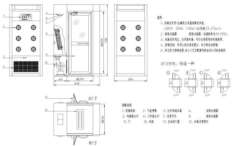 风淋室图解