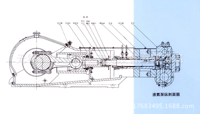 高压往复泵 厂家供应液氨泵 柱塞泵 量大从优 欢迎订购