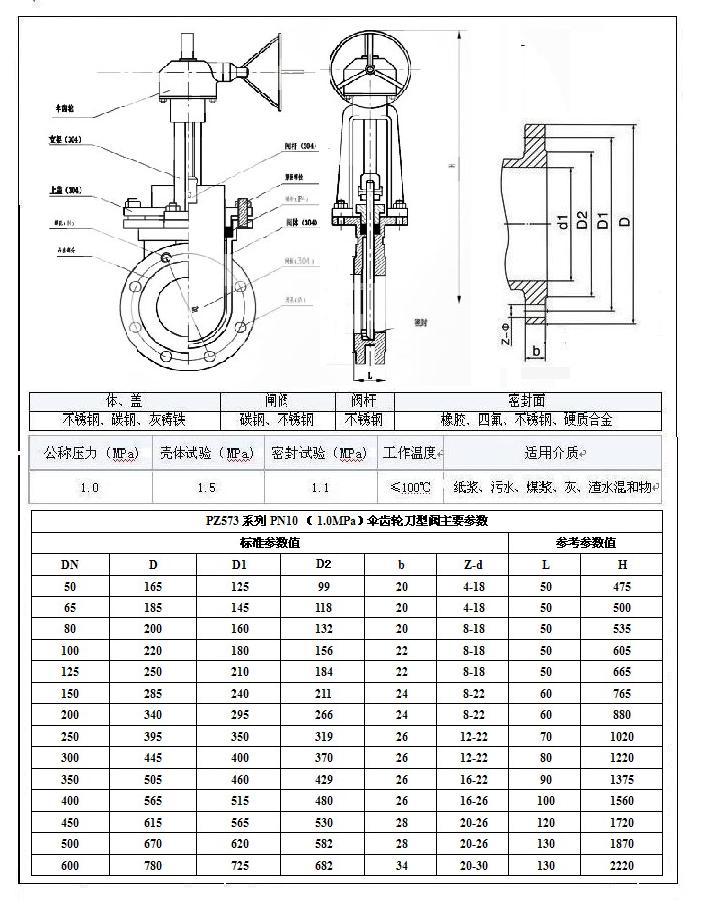【前丰刀闸阀质量保障】pz543系列铸钢刀型美标伞齿轮闸阀