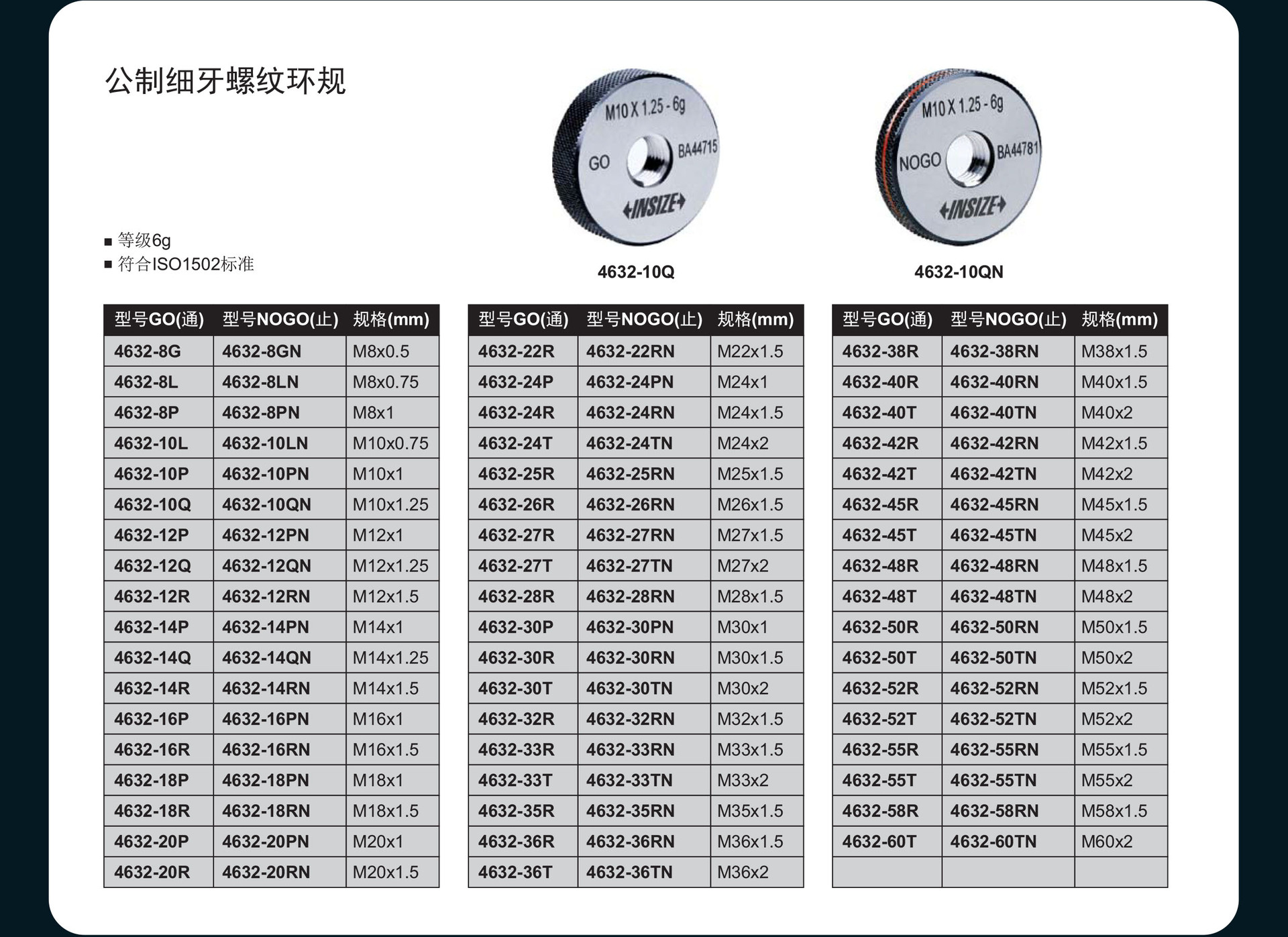 【insize/英示】4632系列螺纹环规/公制细牙螺纹环规
