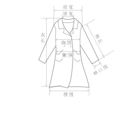 5详情页改版-尺码表-4