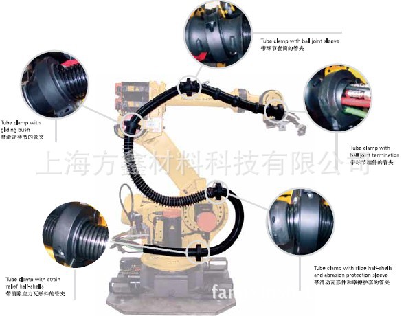 德国乐固(REIKU)机器人线缆保护系统