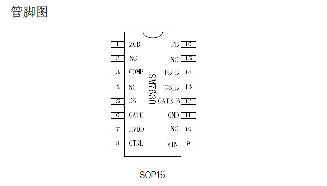 SM7630封装