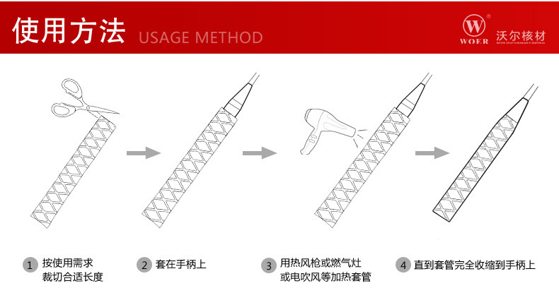 使用方法