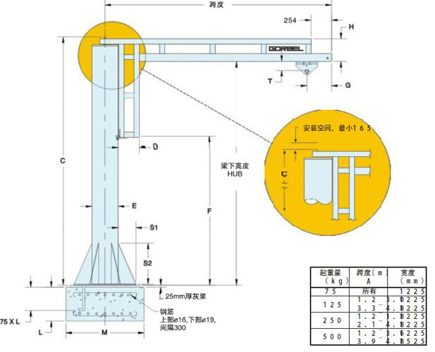 悬臂吊生产厂家立柱悬臂吊 吊车 小型悬臂吊 手动移动式悬臂吊