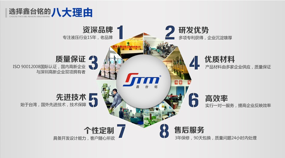 选择我们的8大理由