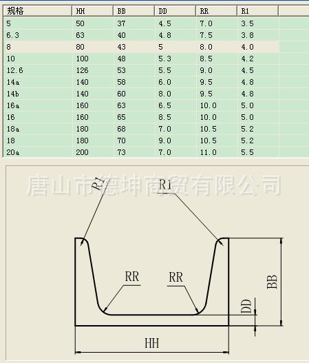 唐山q235bq345b槽钢 热轧槽钢 镀锌槽钢 国标槽钢