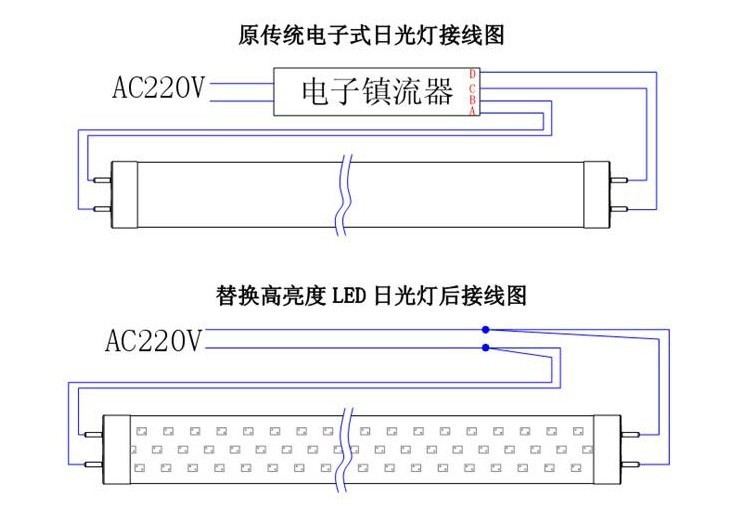 深圳led日光灯生产厂家 t8-120分体2835灯管 18w节能灯 led厂家
