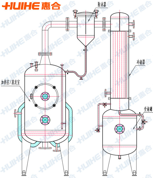 真空减压浓缩器