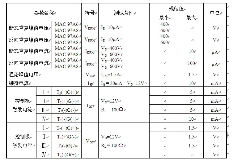 驱动 调光 可控硅 mac97a8