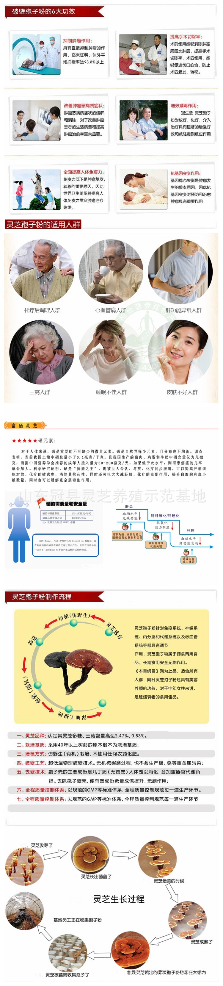 合4