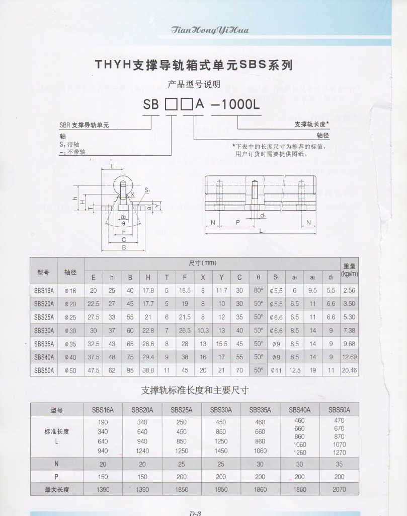 天津国产圆柱直线导轨滑块规格型号齐全sbr20精密耐磨厂家批发