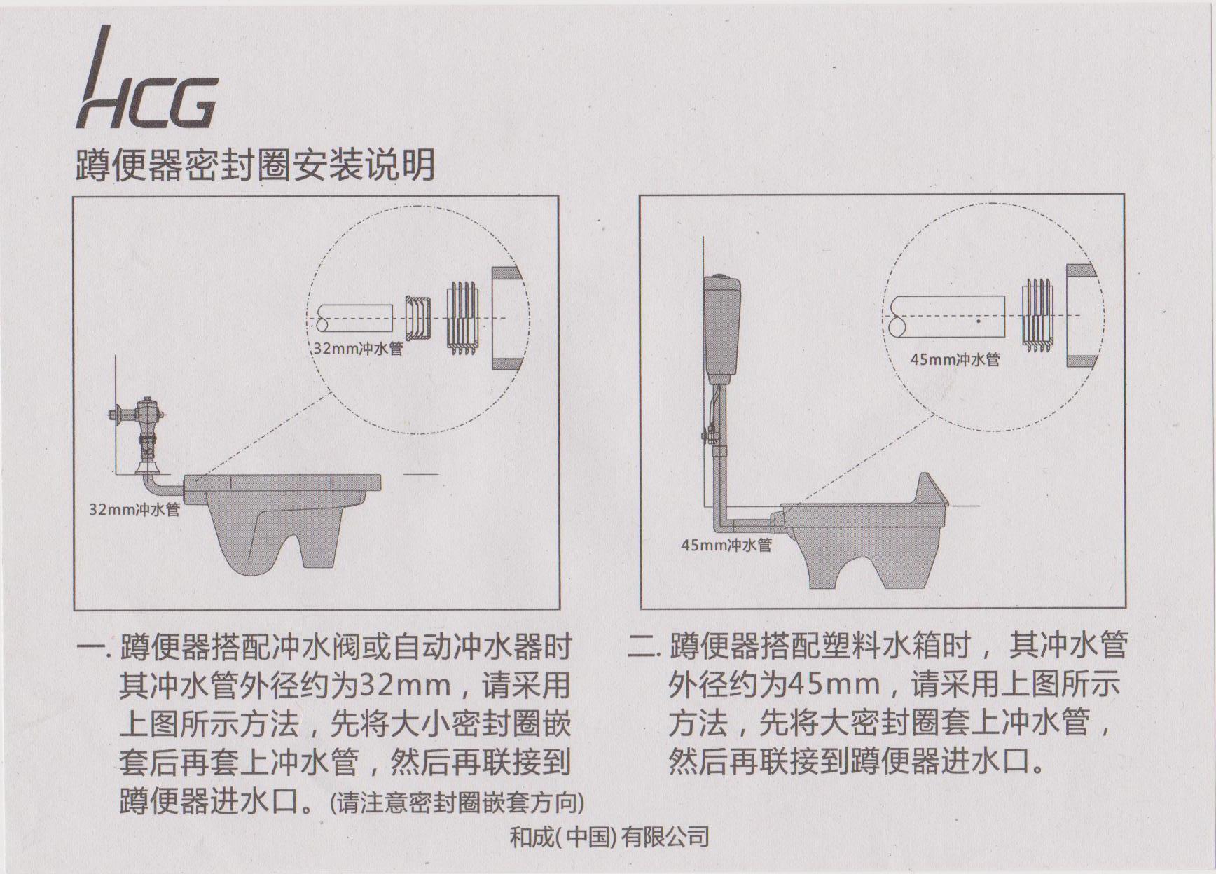 批发和成卫浴洁具大便器 蹲坑c107c hcg感应冲洗阀 品质保证
