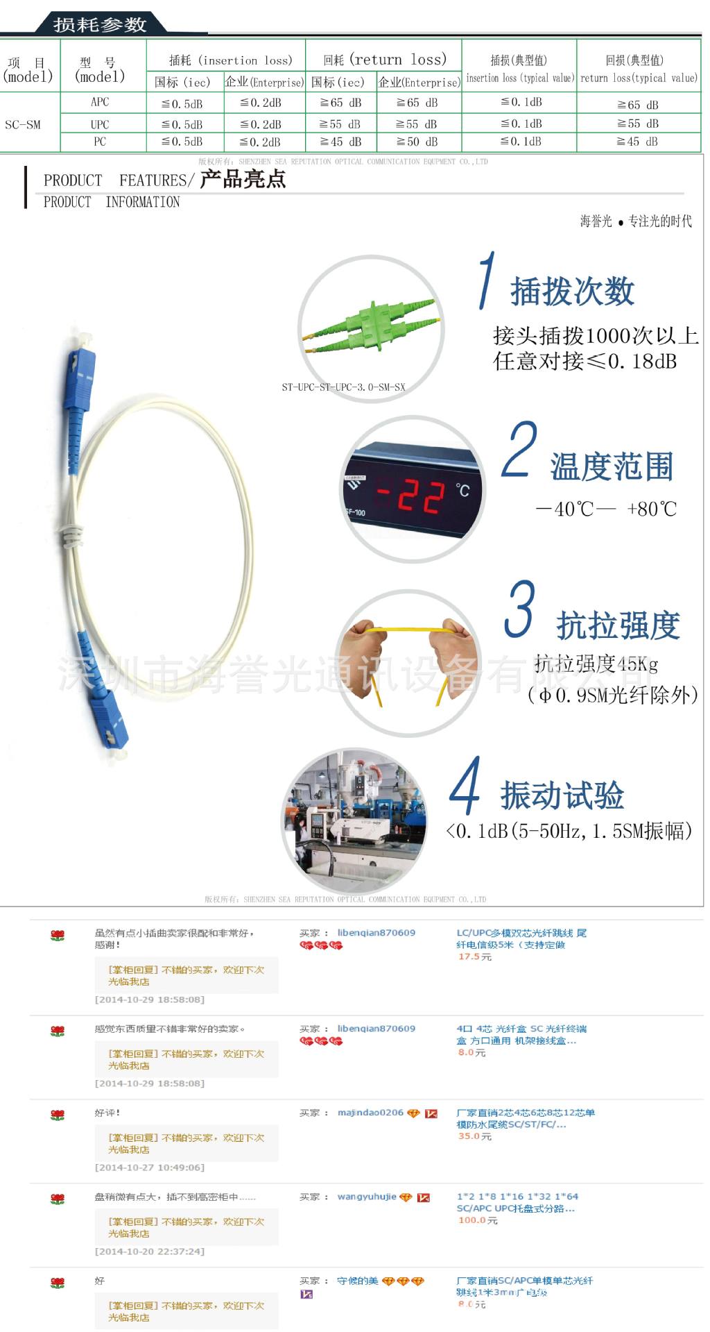 SC-SC 单模单芯 皮线跳线 1米