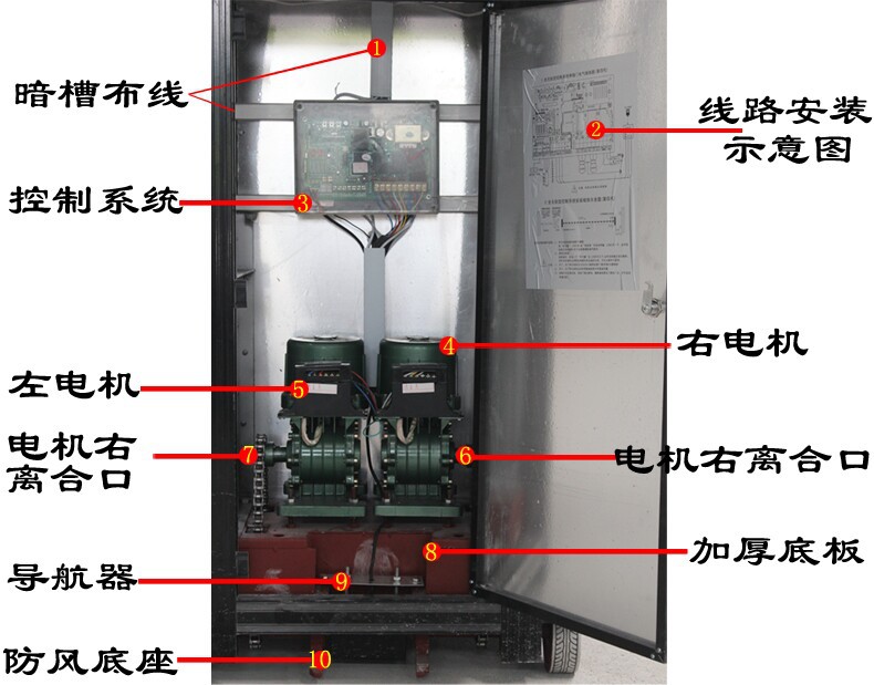 霍快 铝合金电动伸缩门红色电动门伸缩推拉门工厂大门移门