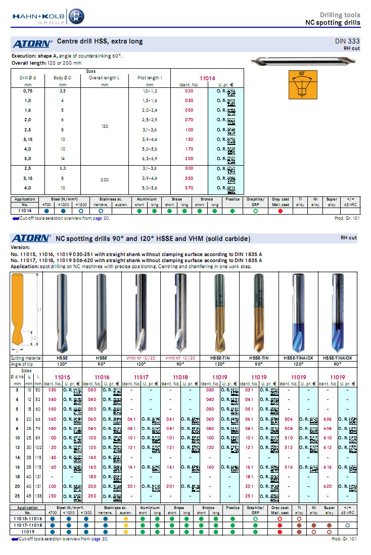 哈恩库博 中心钻头r型中心钻 带护锥中心钻 中心钻数控定心钻