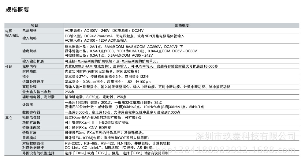 三菱fx2n32mt说明书图片