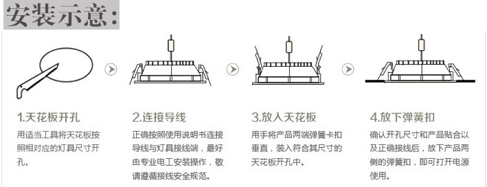 方形面板安装图示