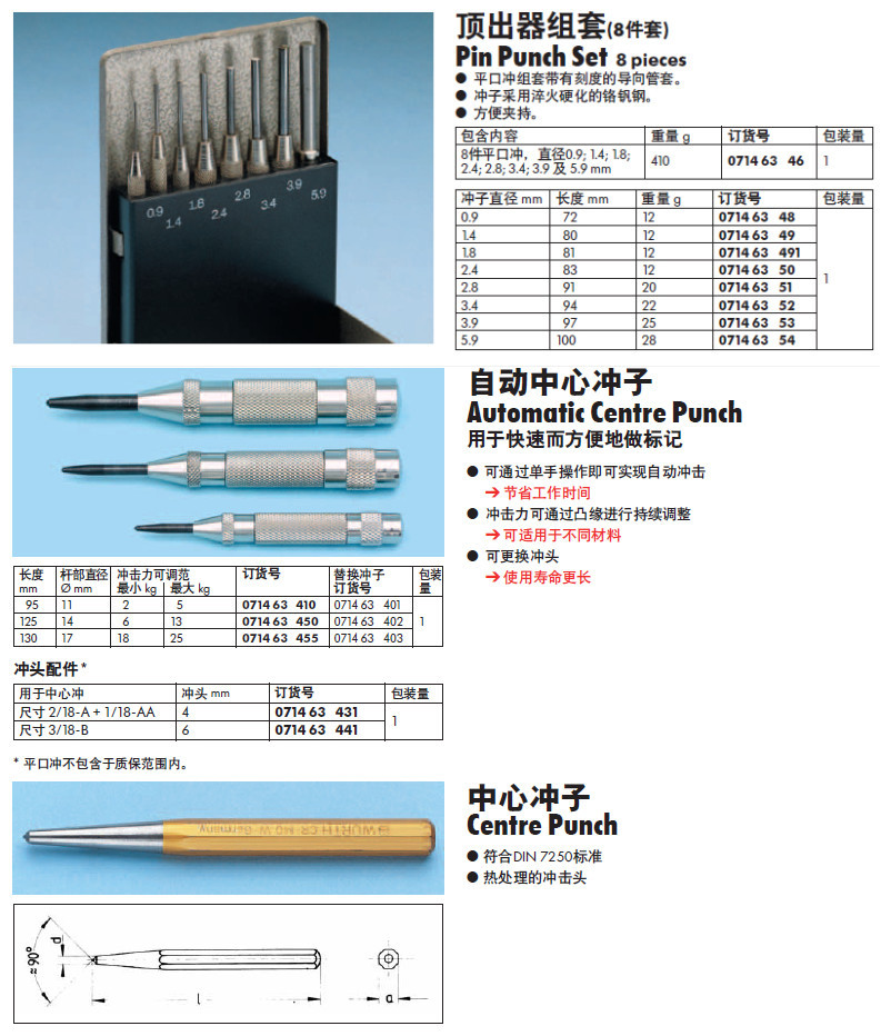 商品描述适用范围所有重量1(kg)规格全名称冲子加工定制否型号冲子