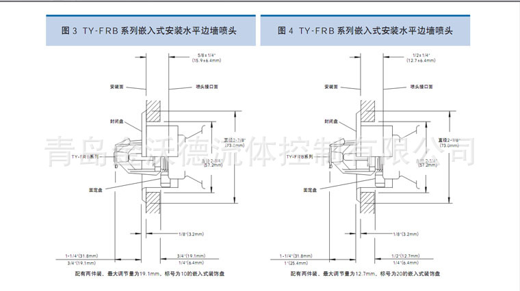 fm_ul_cccf k-zstbs 15-68℃度 ty3331 tyco泰科大口径侧喷