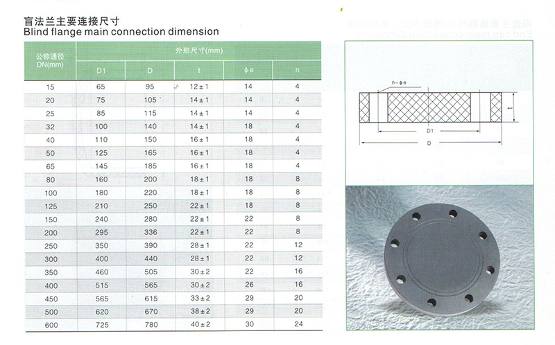 pvc盲板法兰 化工,给水用 厂家直销