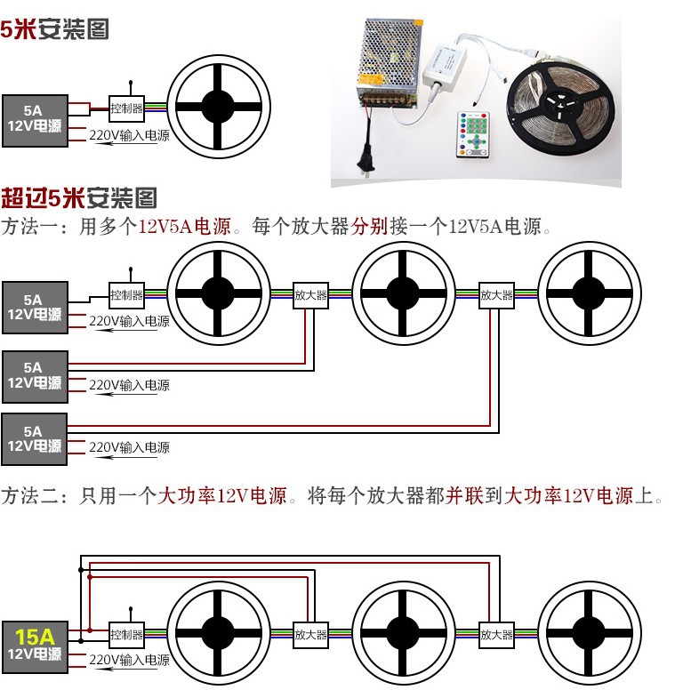供5050led跑马软灯条 led流水灯带 跑马追光效果5050防水灯条