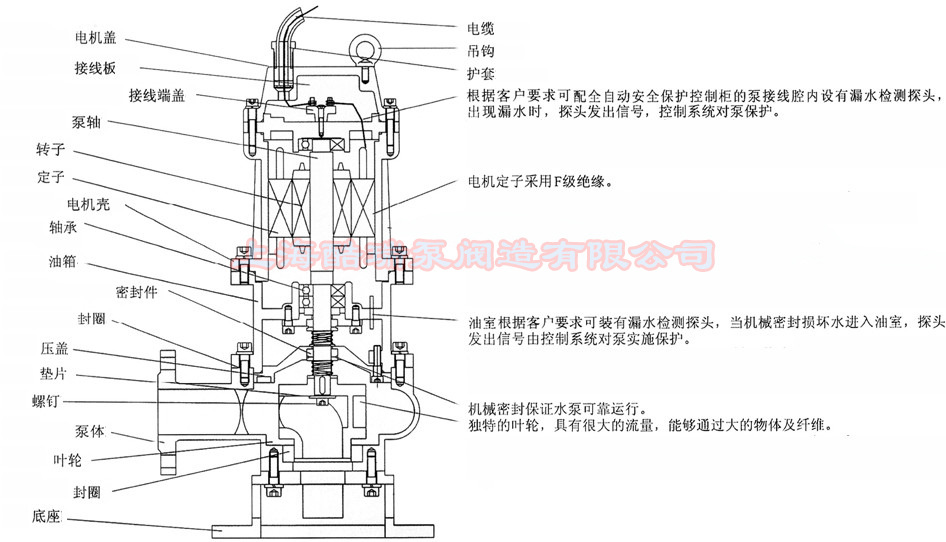 酷瑞牌潜水排污泵 专业潜水离心泵 高效qw农用潜水污水泵