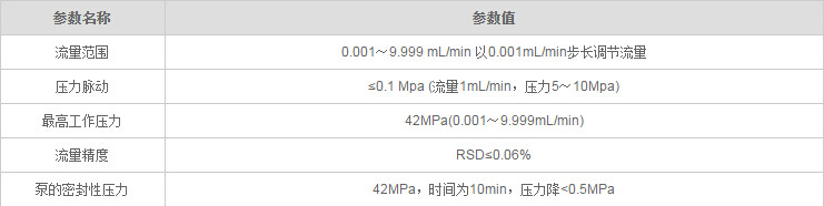 产高效液相色谱仪LC-100参数