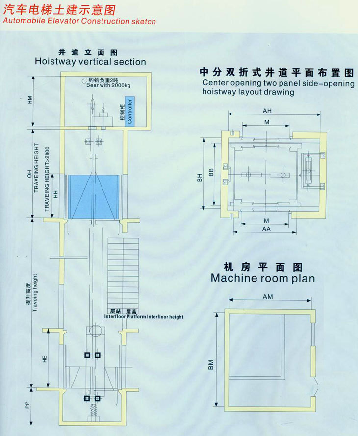 汽车电梯土建示意图