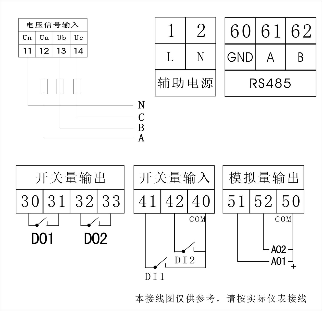 数显三相交流电压表 pz194u-2x4 ess420u3