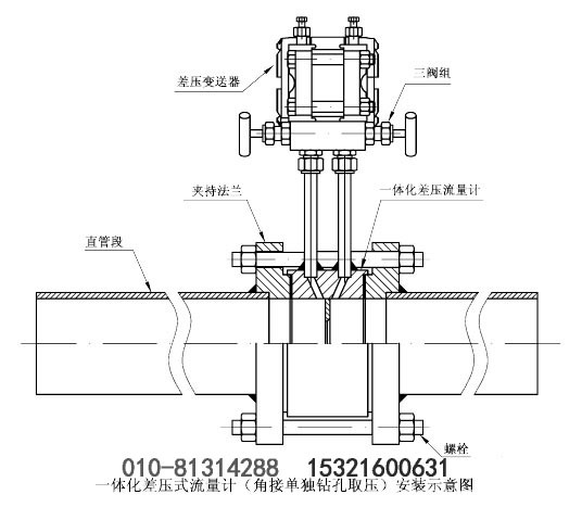 孔板流量计常见问题及处理