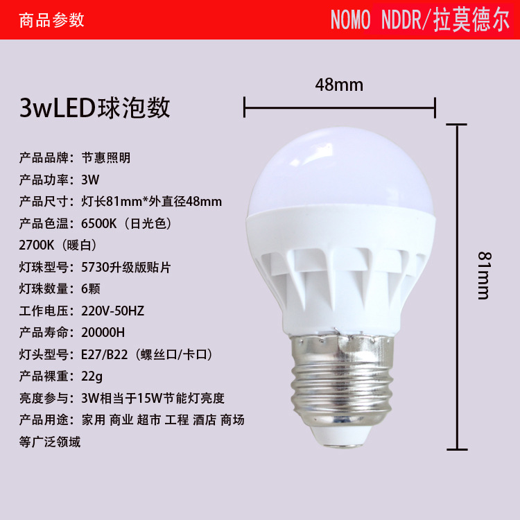 3W参数图详情