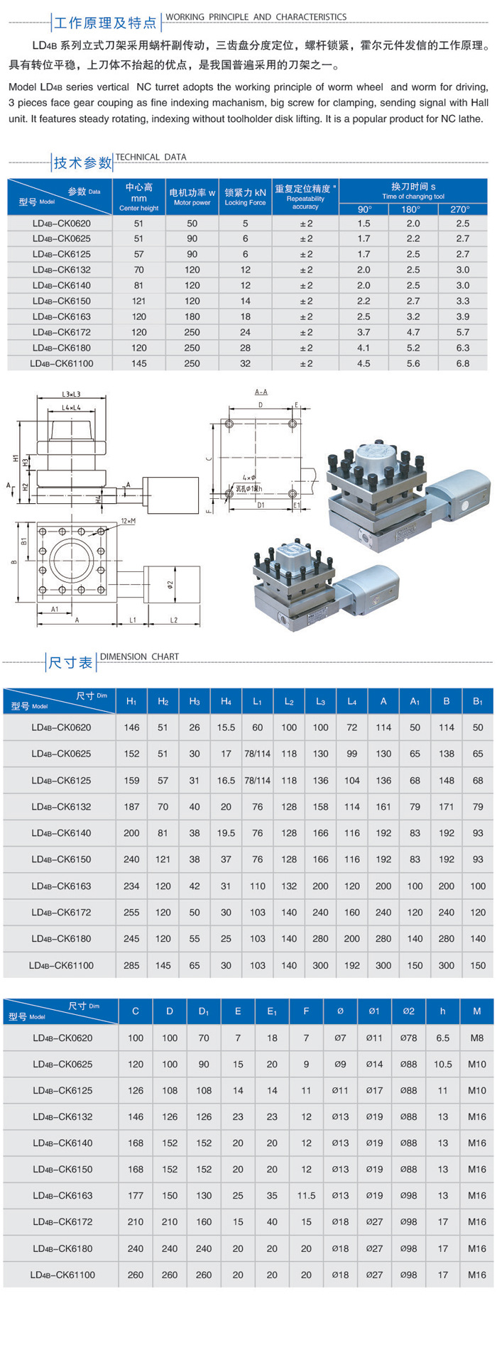 ld4b-ck6140宏达4工位数控车床刀架,新墅刀架,沈阳精诚刀架