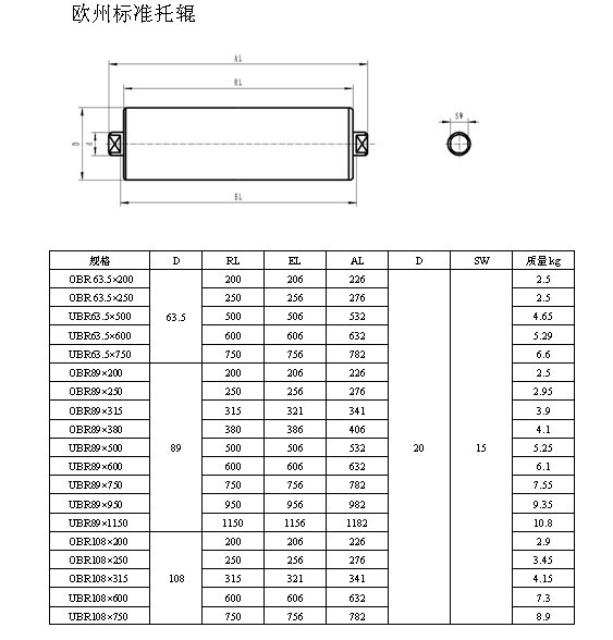 高品质槽型托辊生产厂家 欢迎来图定制加工 供应输送机托辊