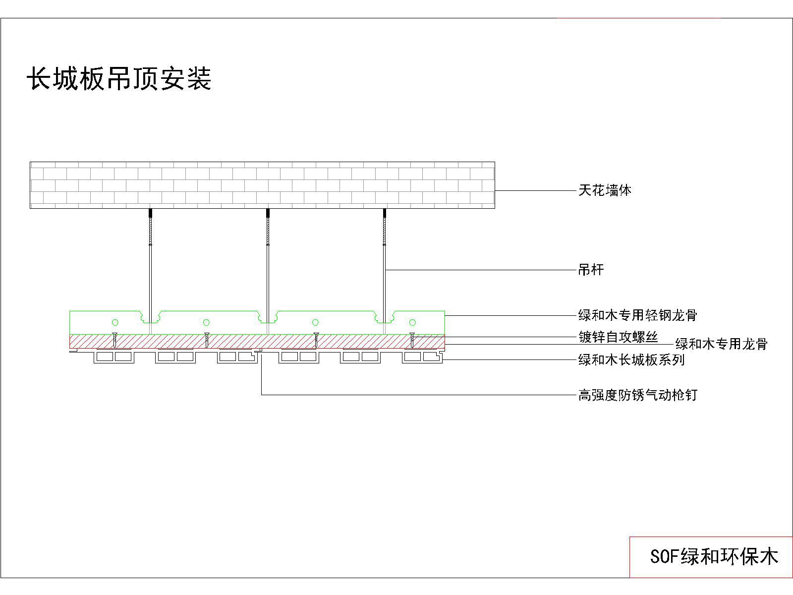 202新型pvc生态木长城板墙板 防水防潮长城板吊顶板护墙板