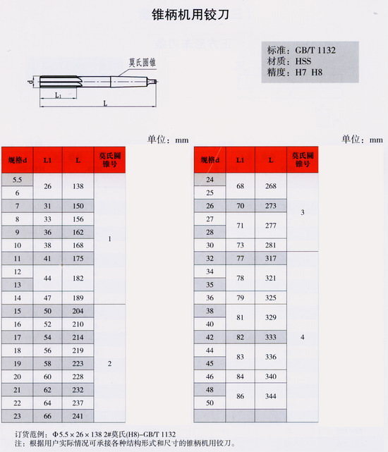 上工锥柄机用铰刀
