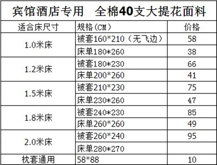 被套,床单,枕套可单卖,具体价格见下表