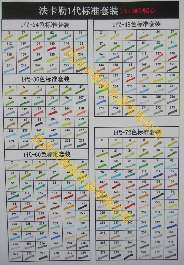 法卡勒马克笔一代72色套装 美术培训广告设计公司员工同事用画笔