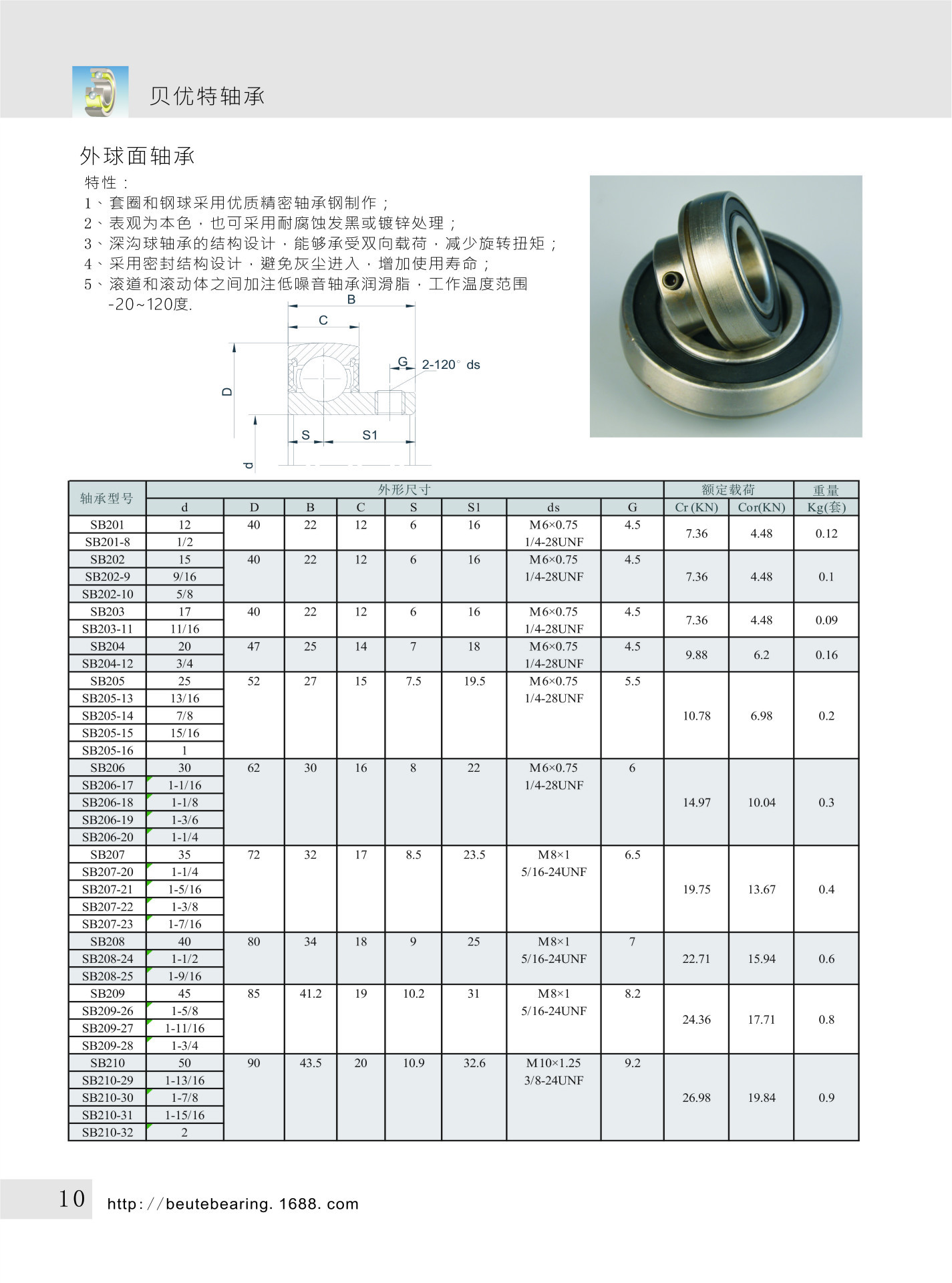 外球面轴承sbsa系列农业机械用轴承宁波外球面轴承制造厂