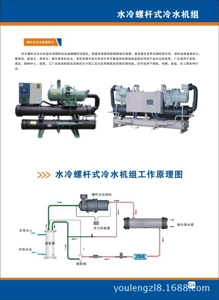 冷水高压清洗机品牌_自动门机组品牌_冷水机组品牌选择