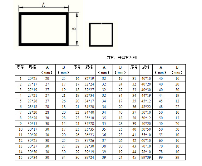 海螺,金鹏,大连实德,ykk pvc型材专用钢衬,异型钢,里衬