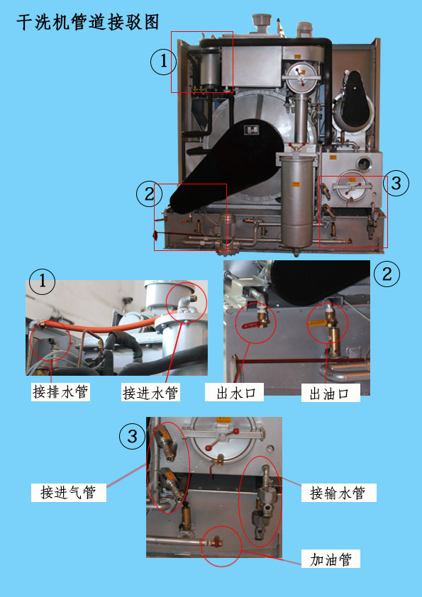 12公斤干洗机专业品牌厂家广东力净直供型号gxq12全封闭全自动